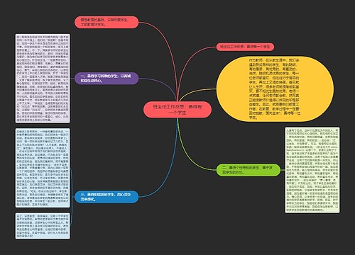 班主任工作反思：善待每一个学生