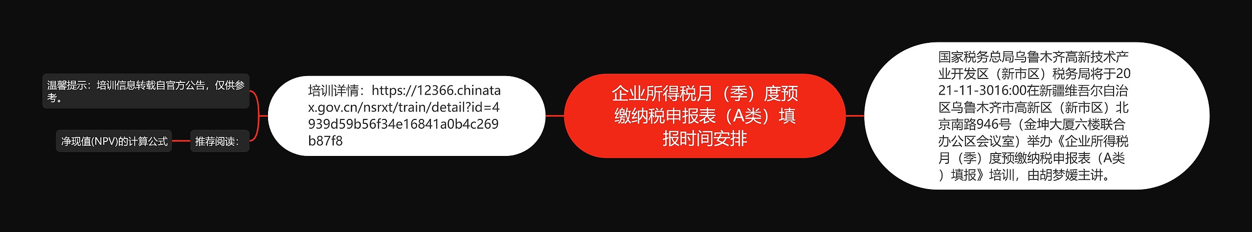 企业所得税月（季）度预缴纳税申报表（A类）填报时间安排