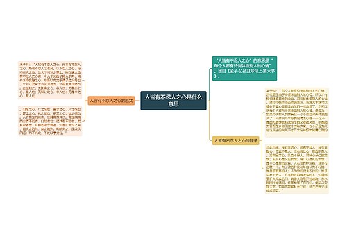 人皆有不忍人之心是什么意思