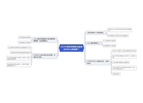2022年教师招聘教综基础知识幼儿易错题71