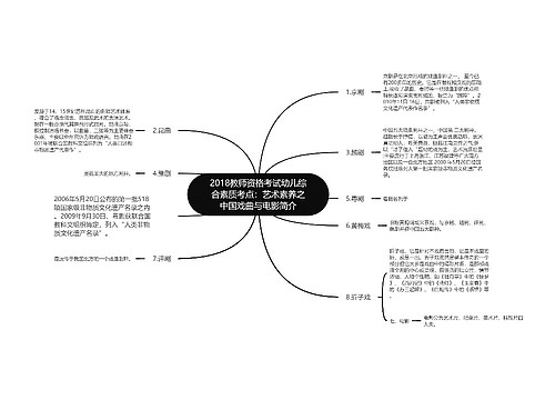 2018教师资格考试幼儿综合素质考点：艺术素养之中国戏曲与电影简介