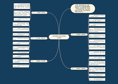 六年级语文班主任学期工作总结