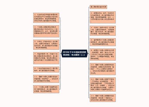 2018年下半年国家教师教师资格：考点解析（二）