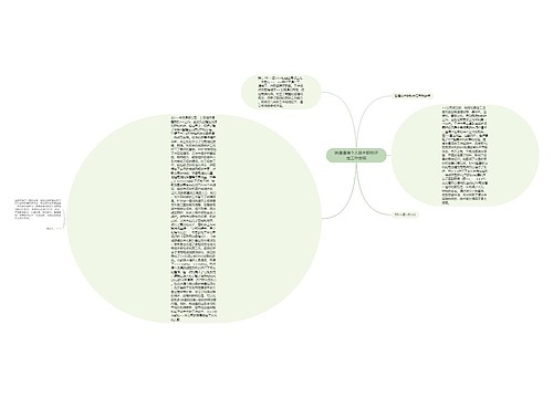 铁通通信个人技术职称评定工作总结