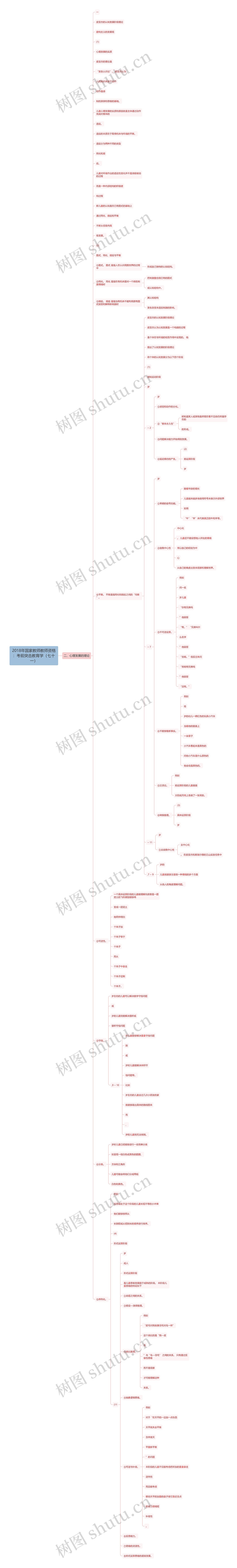 2018年国家教师教师资格：考前突击教育学（七十一）