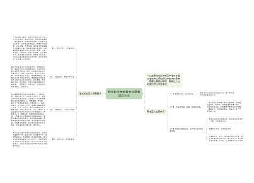 初中数学考前备考注意事项及方法 初中数学考前备考注意事项及方法