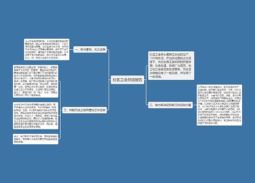 社区工会总结报告