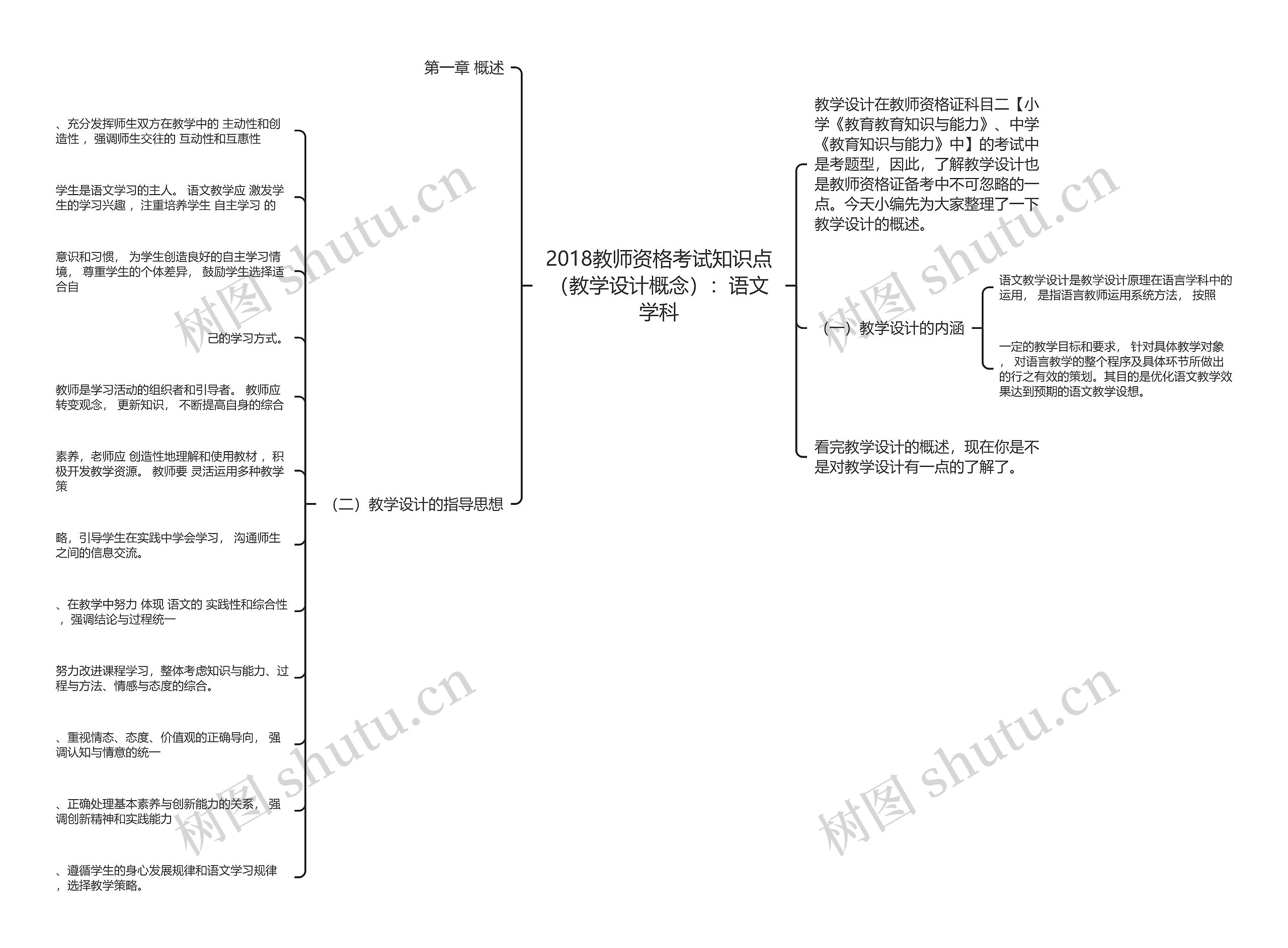 2018教师资格考试知识点（教学设计概念）：语文学科