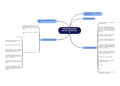 中级经济师考试《农业》章节考点【第五章】第六节