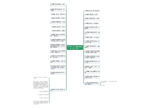 2018年（下）教资常考考点：31个“第一”