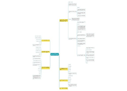 2018年11月基金从业《证券投资基金》考点突破(9) 2018年11月基金从业《证券投资基金》考点突破(9)