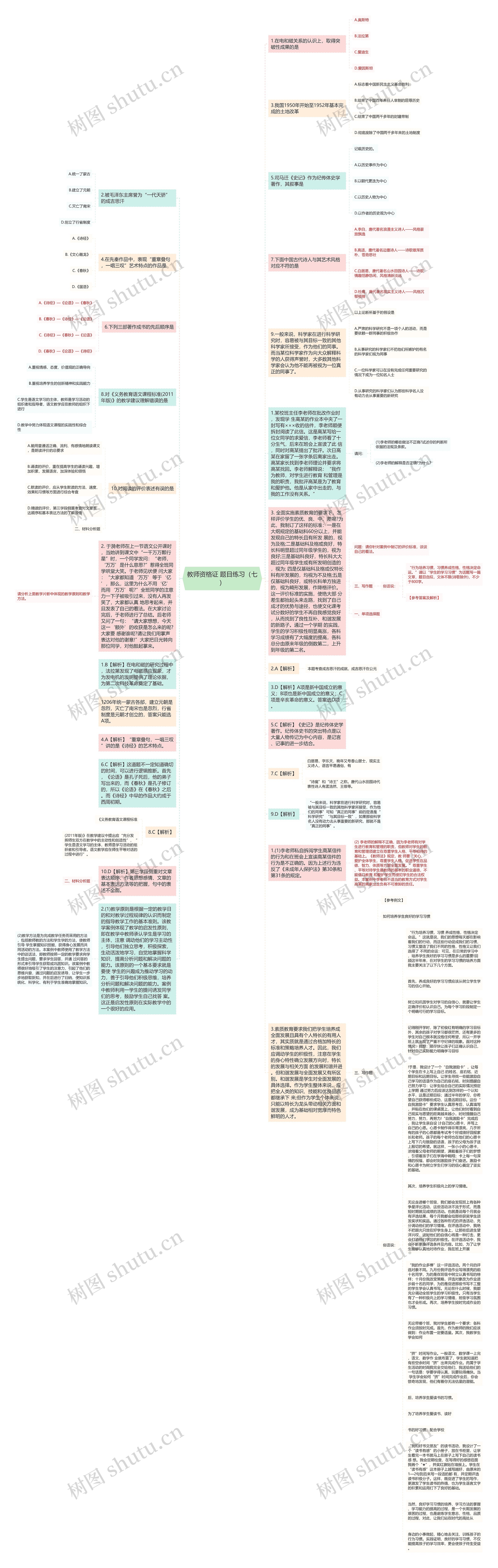教师资格证 题目练习（七）思维导图