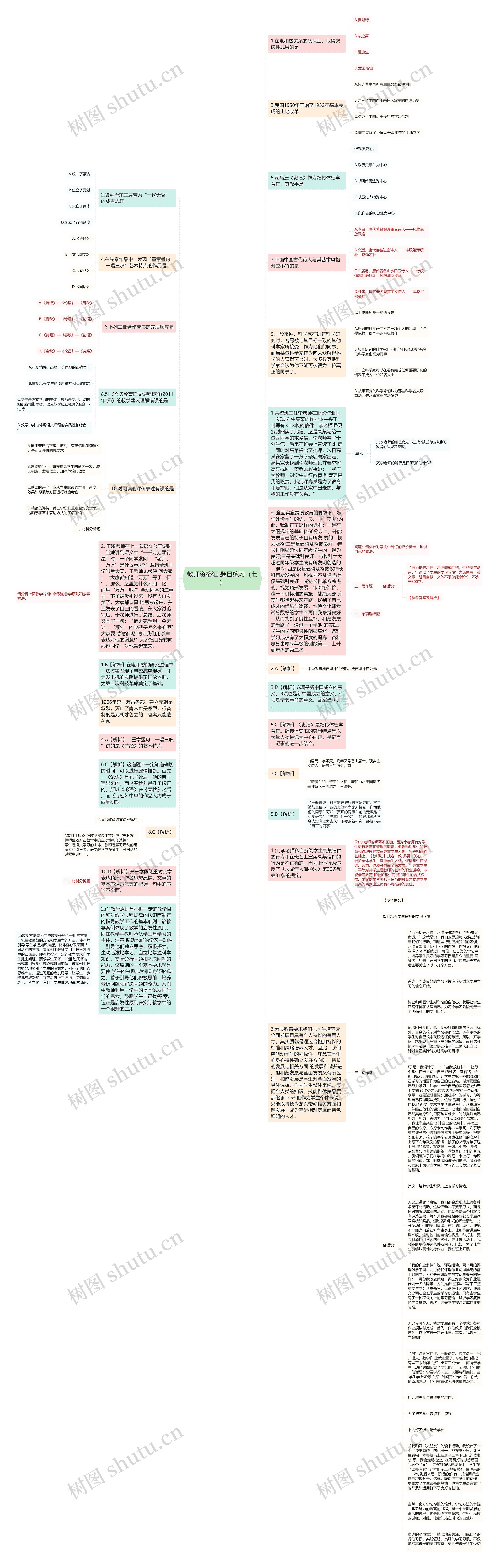 教师资格证 题目练习(七)思维导图高清图 教师资格证 题目练习(七)思维导图
