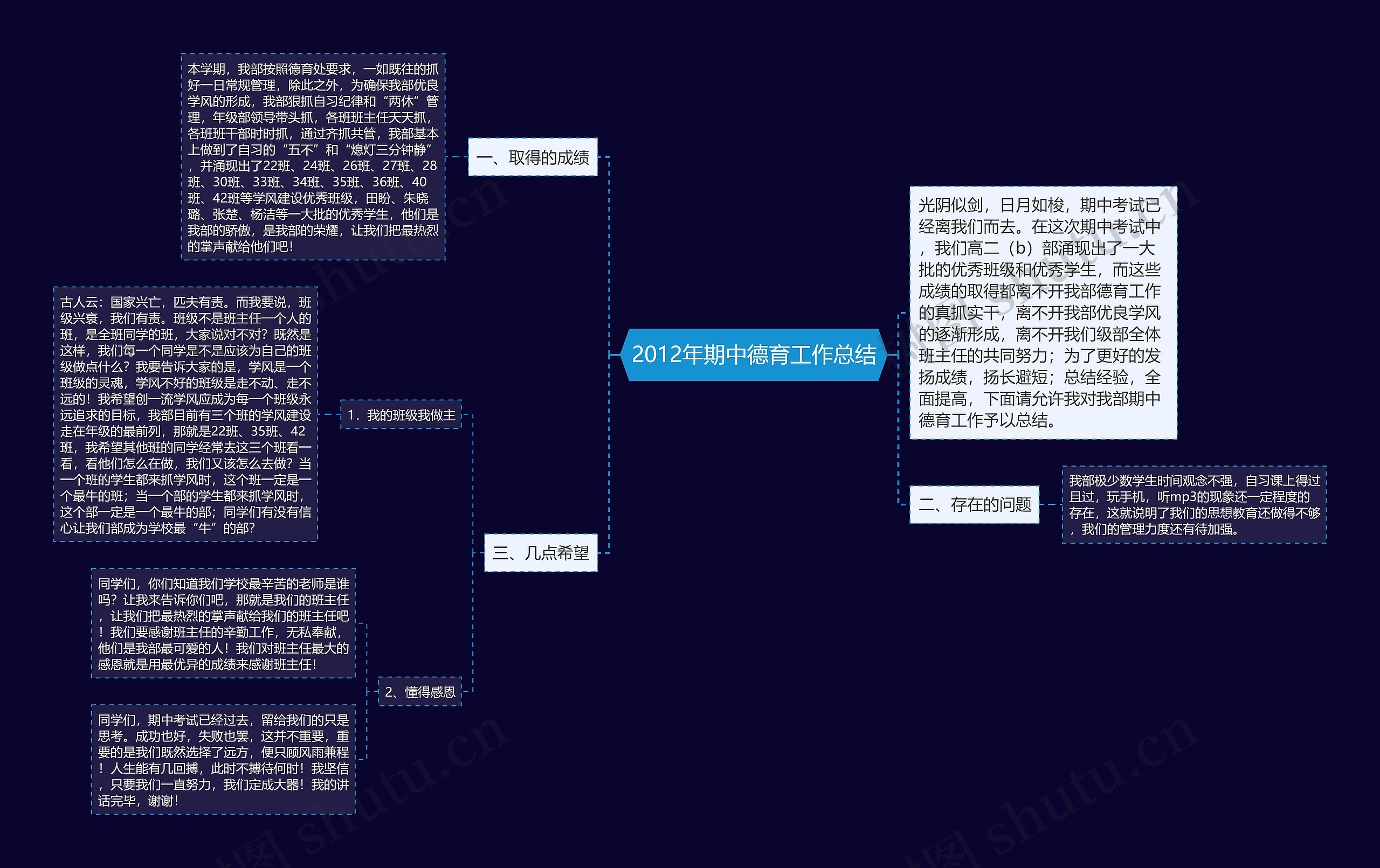 2012年期中德育工作总结