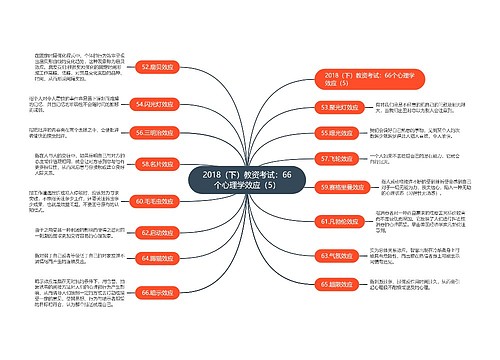 2018（下）教资考试：66个心理学效应（5）