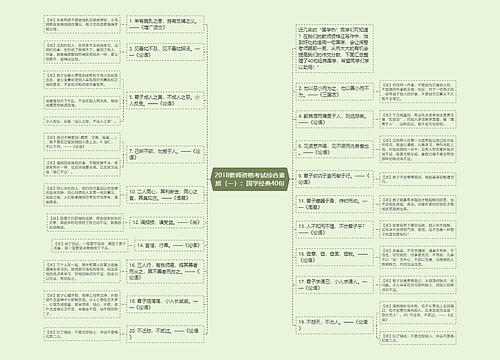 ​2018教师资格考试综合素质（一）：国学经典40句