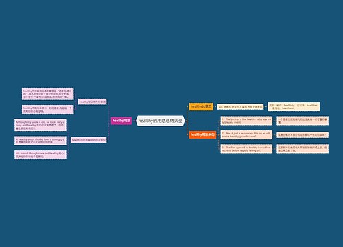 healthy的用法总结大全