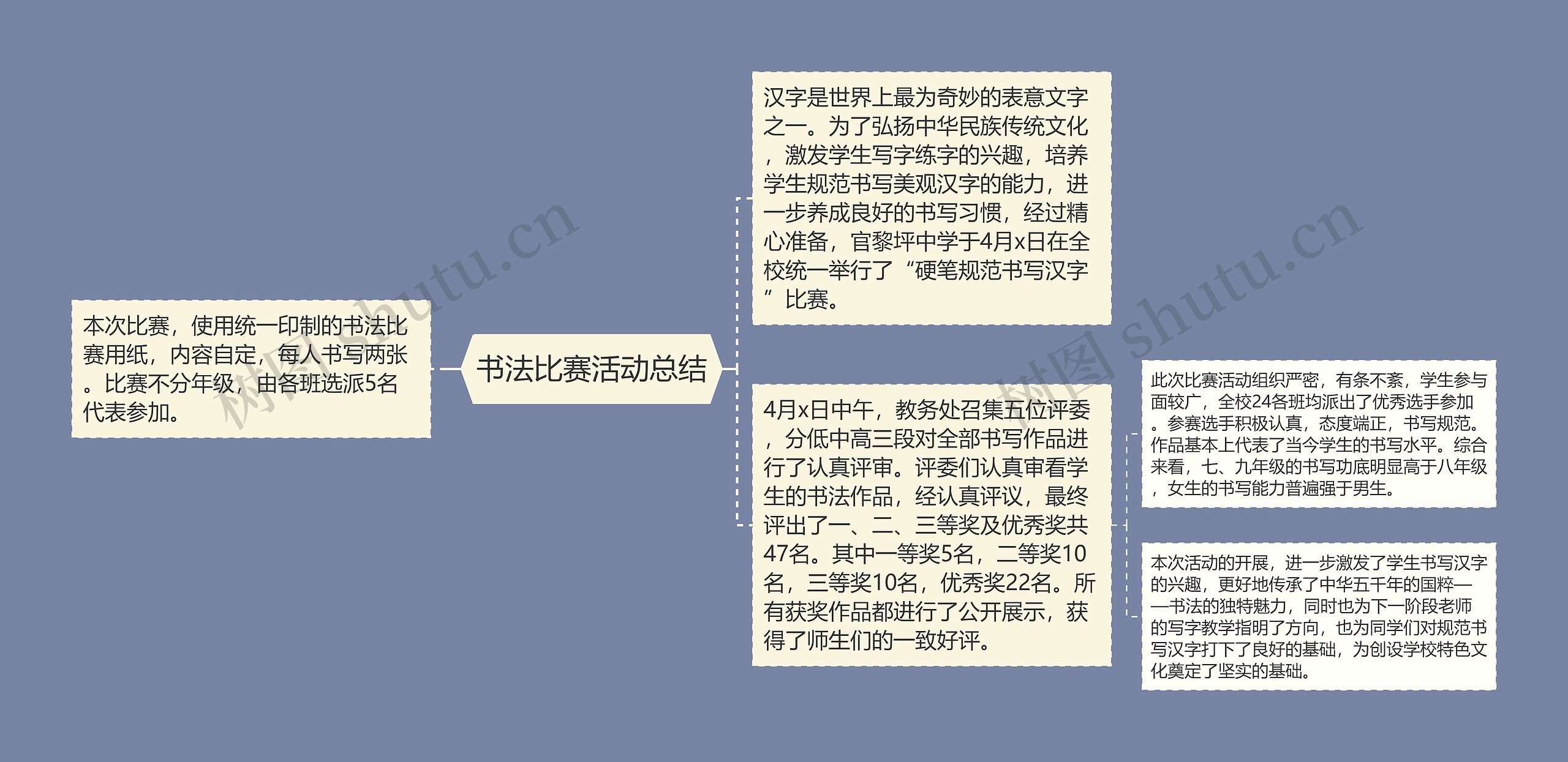 书法比赛活动总结