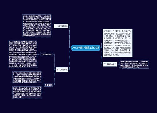 2012年期中德育工作总结