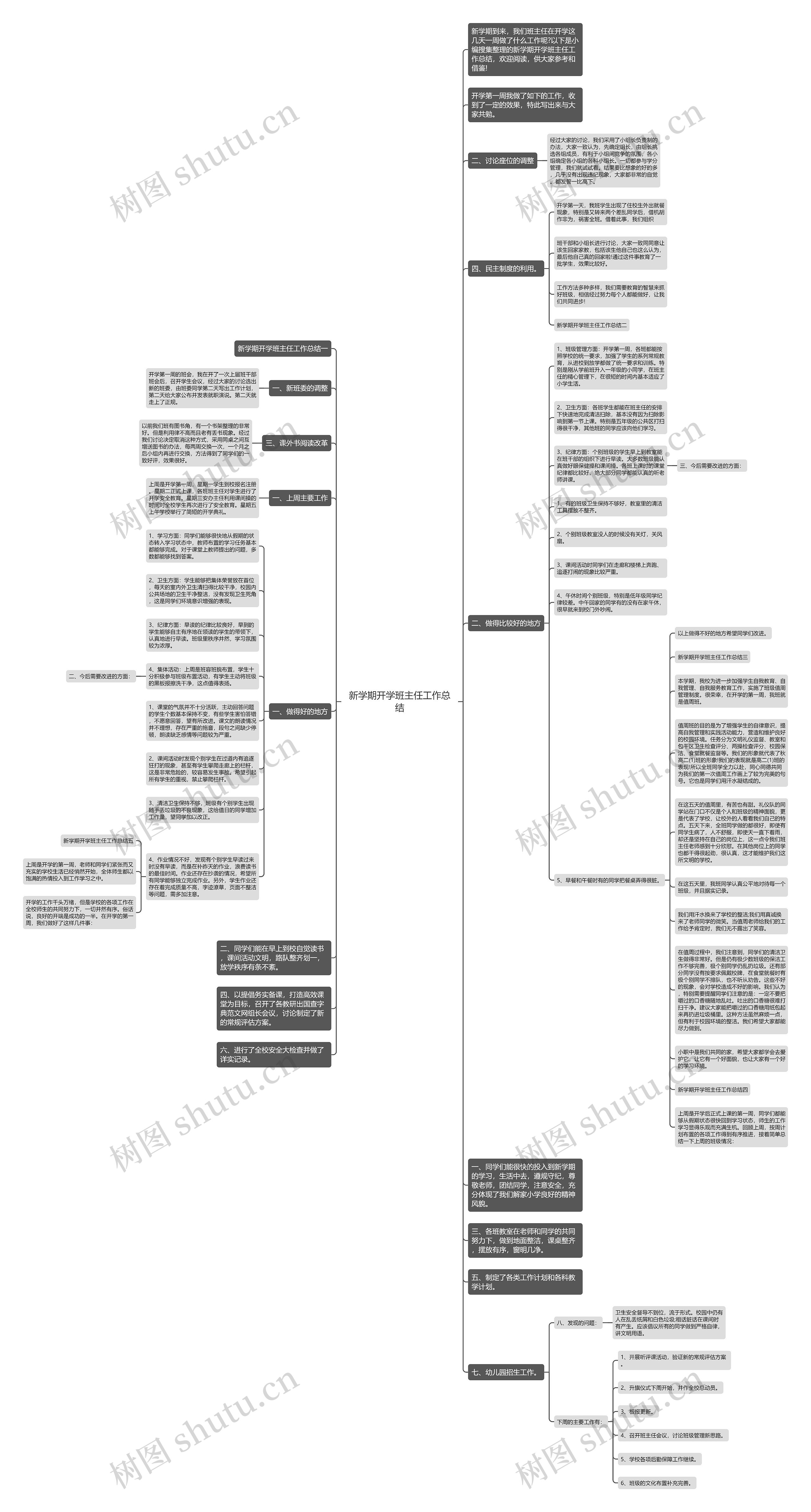 新学期开学班主任工作总结