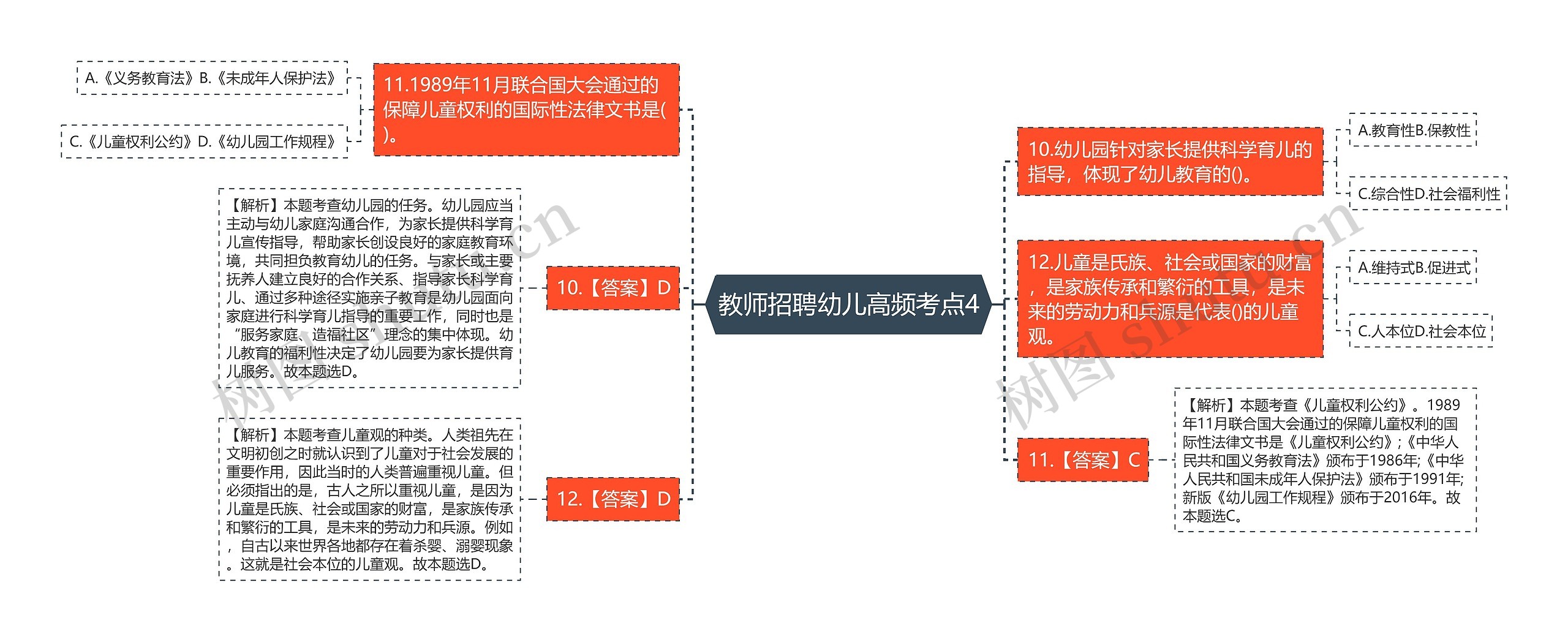 教师招聘幼儿高频考点4