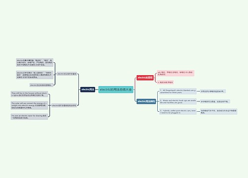 electric的用法总结大全