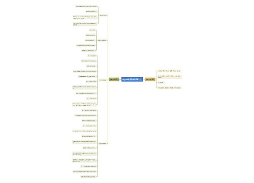 signal的用法总结大全