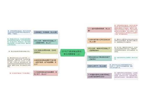 2018(下)教资笔试报名：常见问题解答（上）