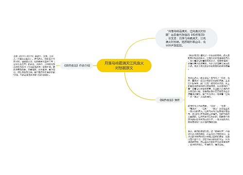 月落乌啼霜满天江风渔火对愁眠原文