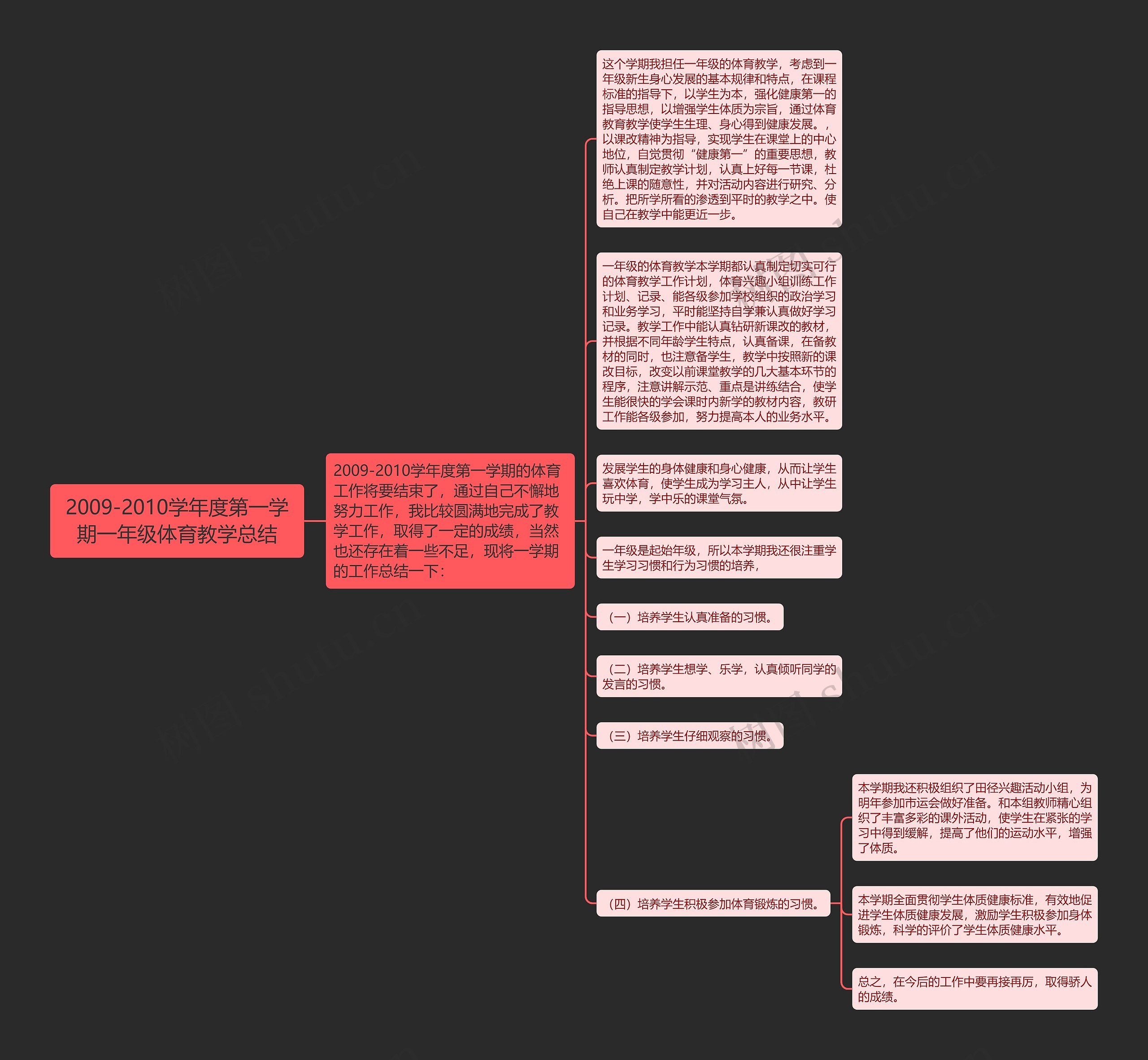 2009-2010学年度第一学期一年级体育教学总结思维导图