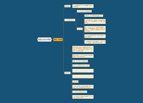题型归纳|作用题