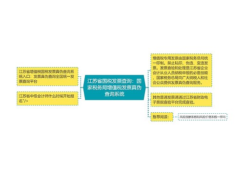 江苏省国税发票查询：国家税务局增值税发票真伪查询系统