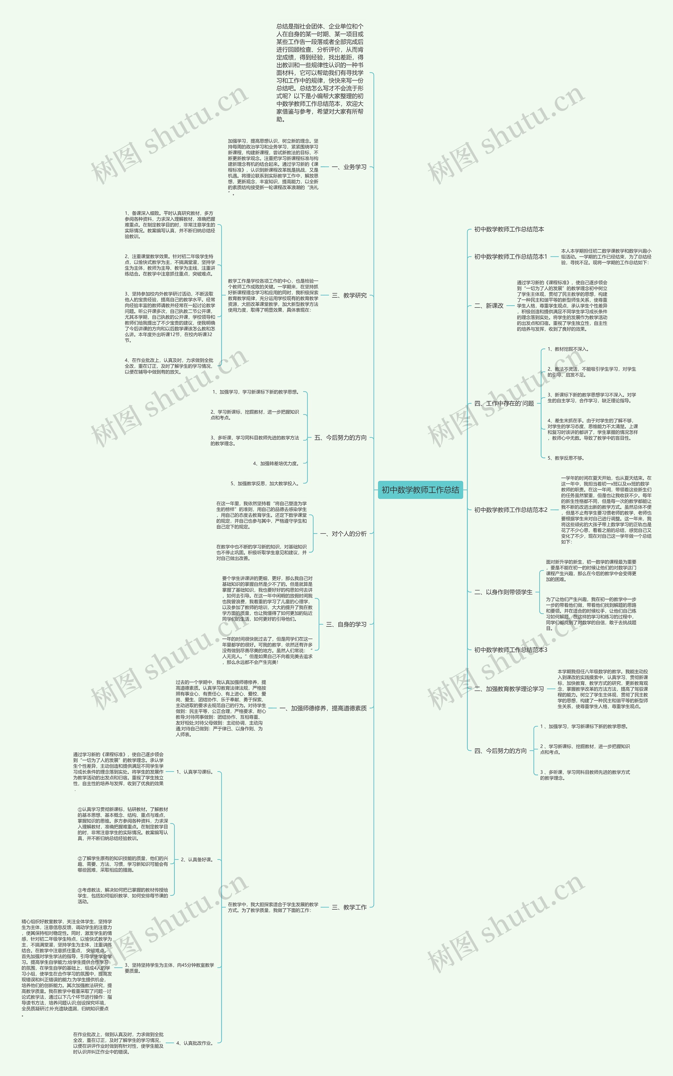 初中数学教师工作总结 初中数学教师工作总结