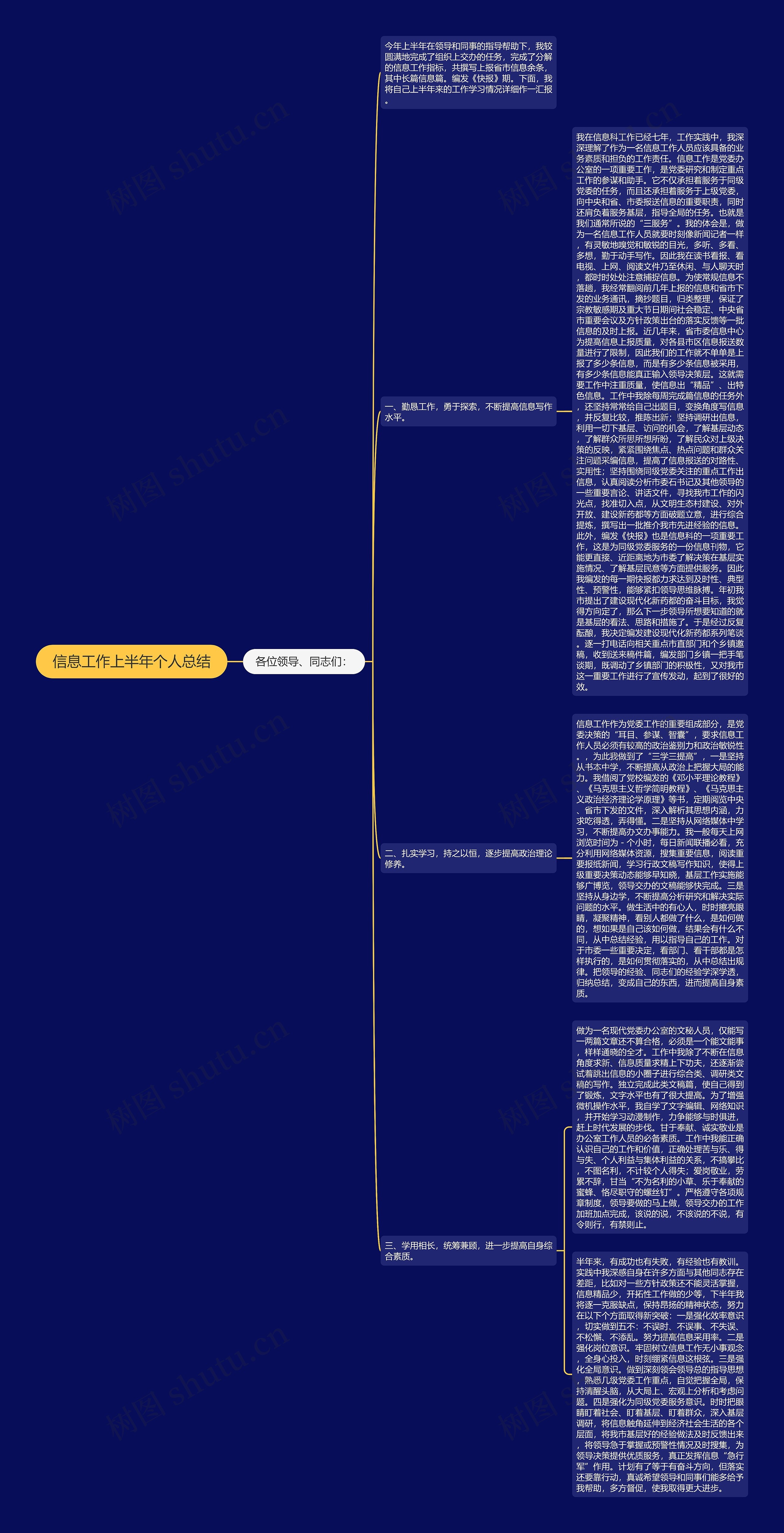 信息工作上半年个人总结 信息工作上半年个人总结