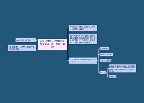 中级经济师《经济基础》复习考点：统计与统计数据