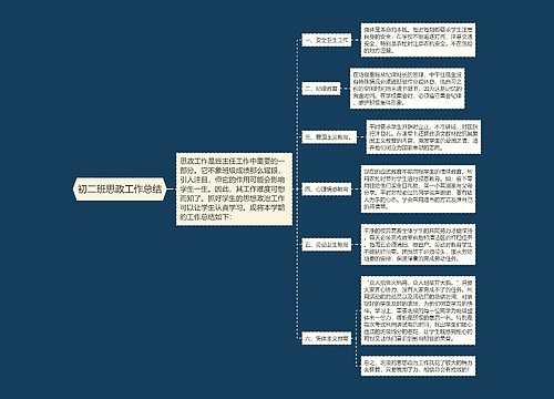 初二班思政工作总结