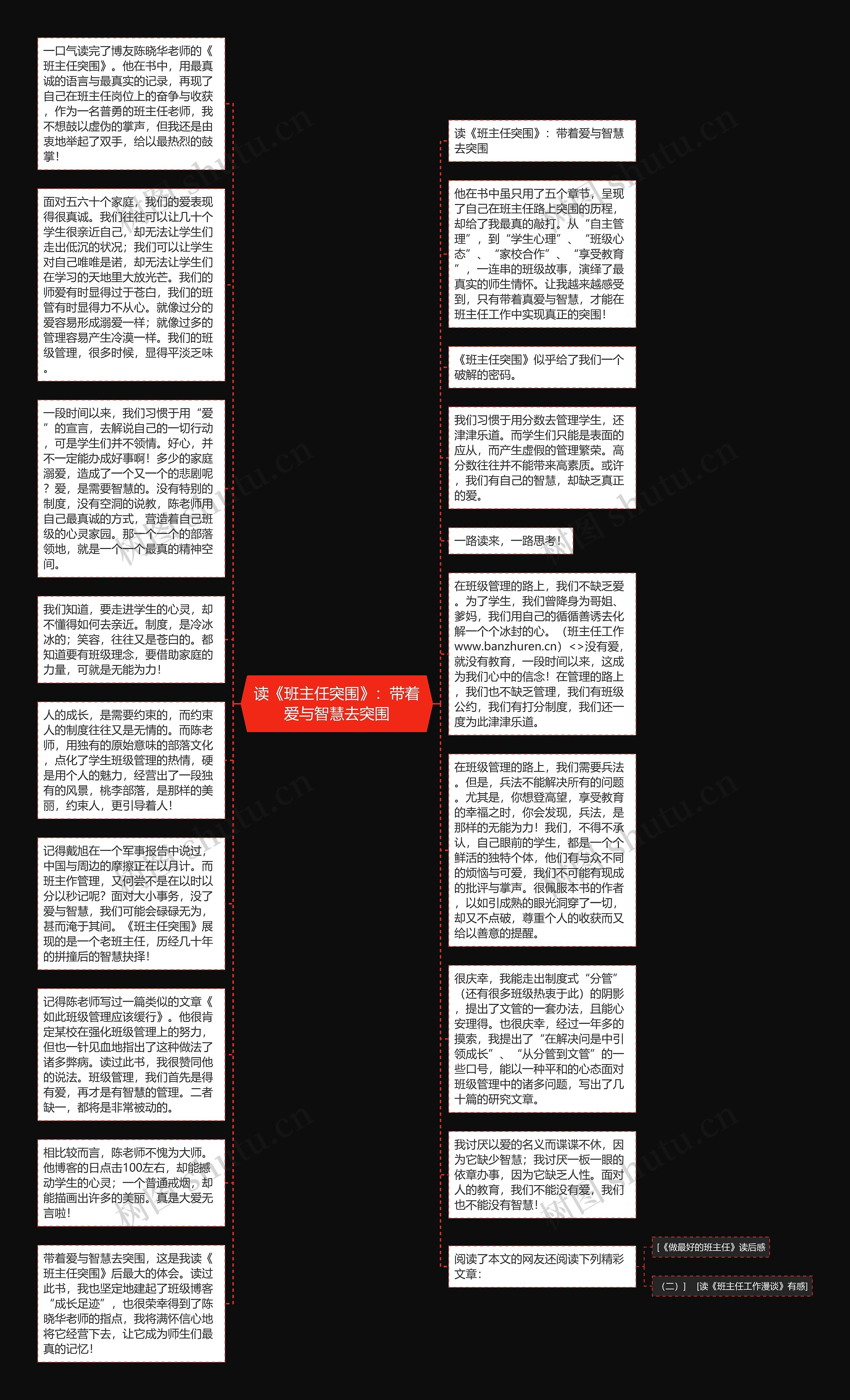 读《班主任突围》：带着爱与智慧去突围