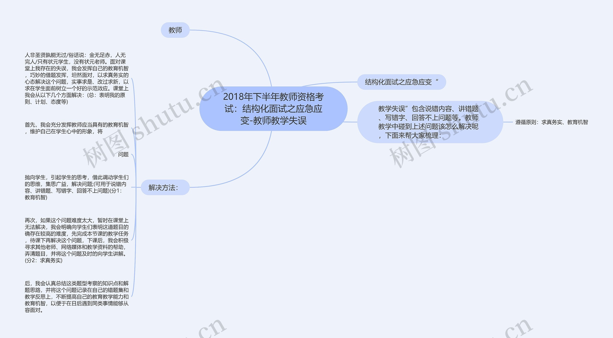 2018年下半年教师资格考试：结构化面试之应急应变-教师教学失误