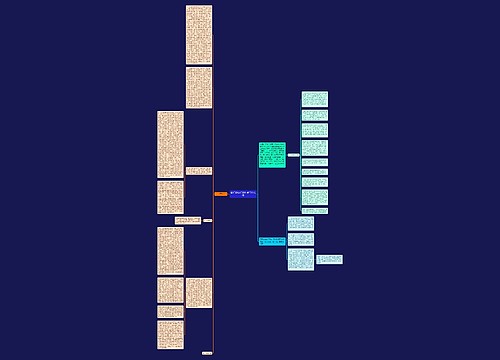 银行XX支行XX年度工作总结