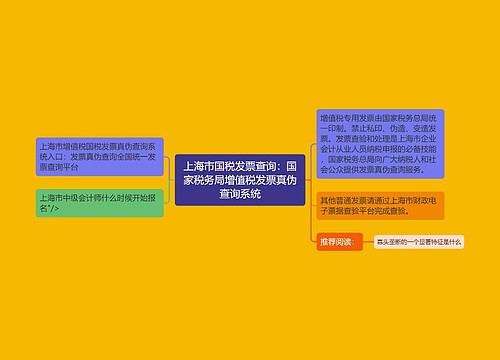 上海市国税发票查询：国家税务局增值税发票真伪查询系统