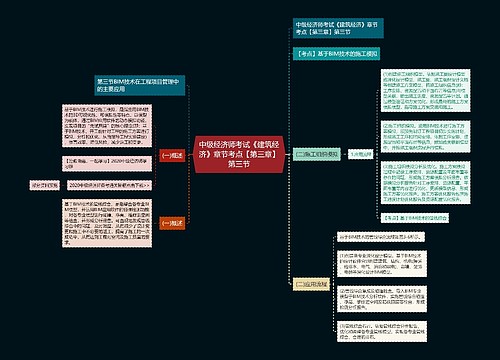 中级经济师考试《建筑经济》章节考点【第三章】第三节