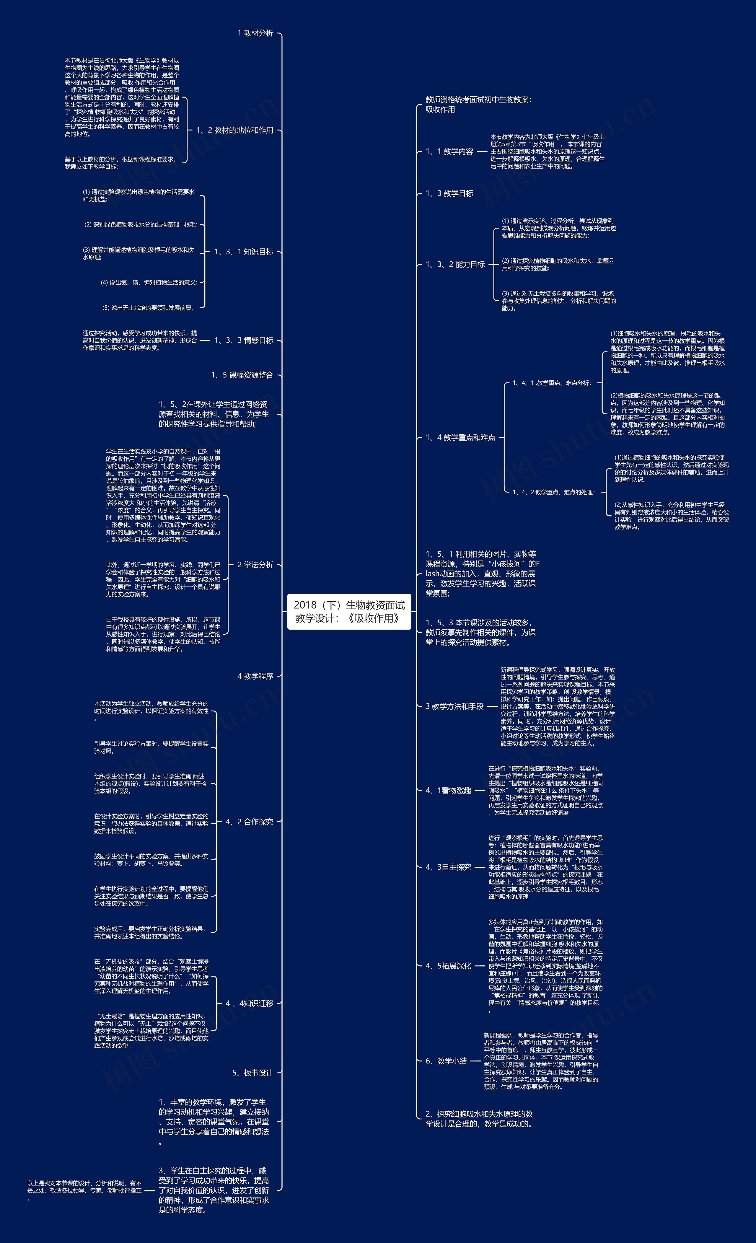 2018（下）生物教资面试教学设计：《吸收作用》