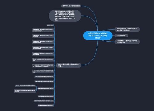 中级经济师考试《建筑经济》章节考点【第三章】第四节 中级经济师考试《建筑经济》章节考点【第三章】第四节