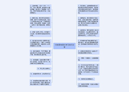 18条高考语文学习技巧分享