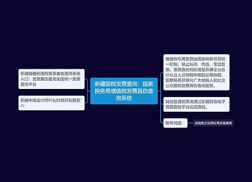 新疆国税发票查询：国家税务局增值税发票真伪查询系统