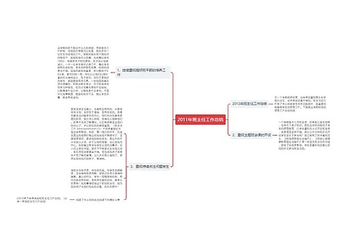 2011年班主任工作总结