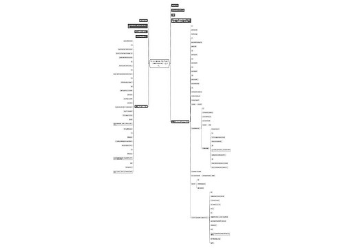 2018年国家教师教师资格:考前突击教育学(四十七) 2018年国家教师教师资格:考前突击教育学(四十七)