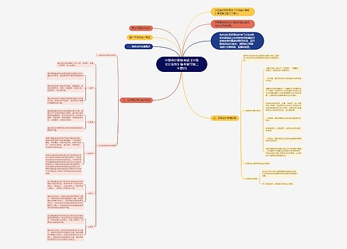 中级会计职称考试《中级会计实务》备考复习第二十章(1)