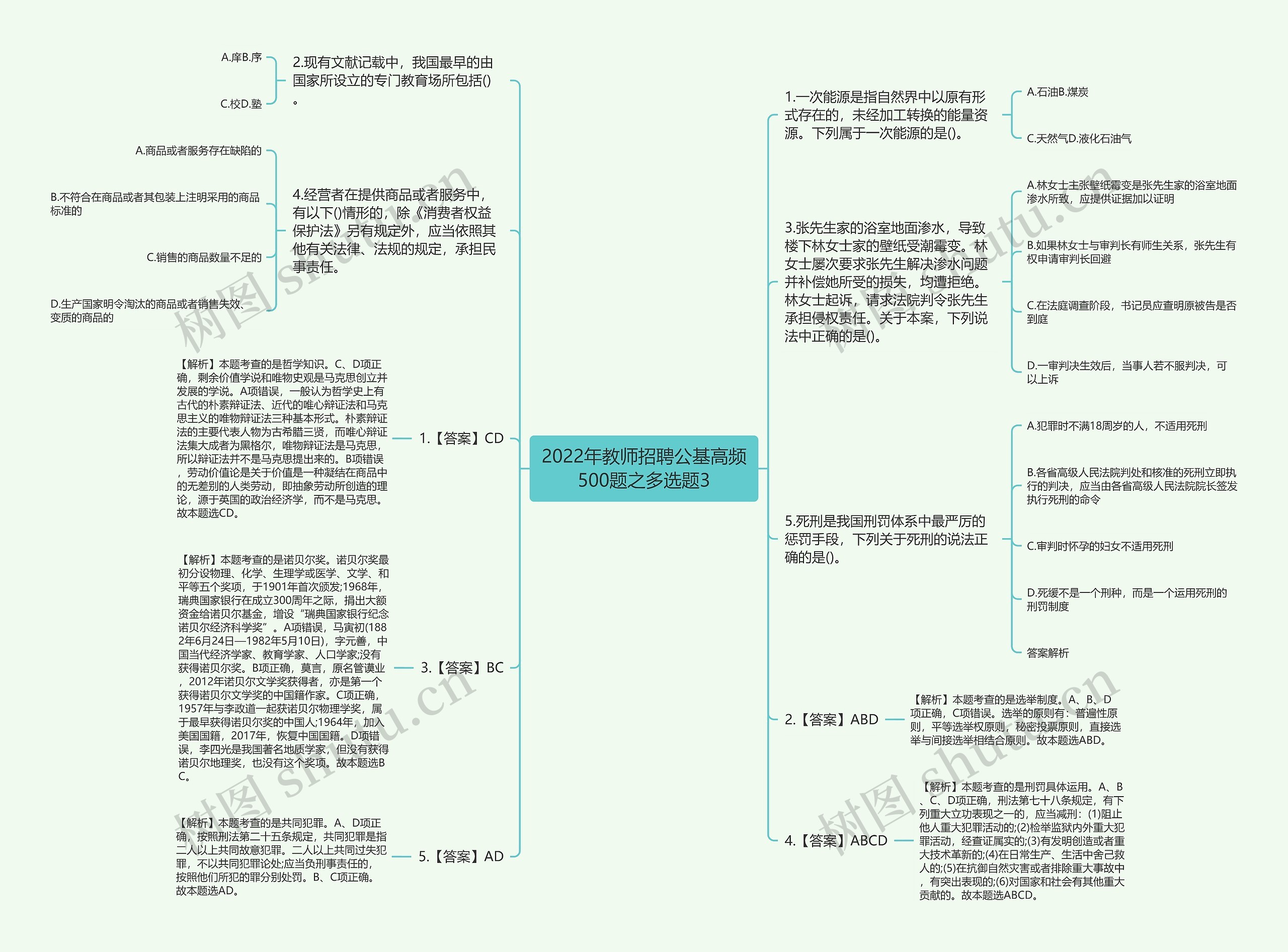 2022年教师招聘公基高频500题之多选题3