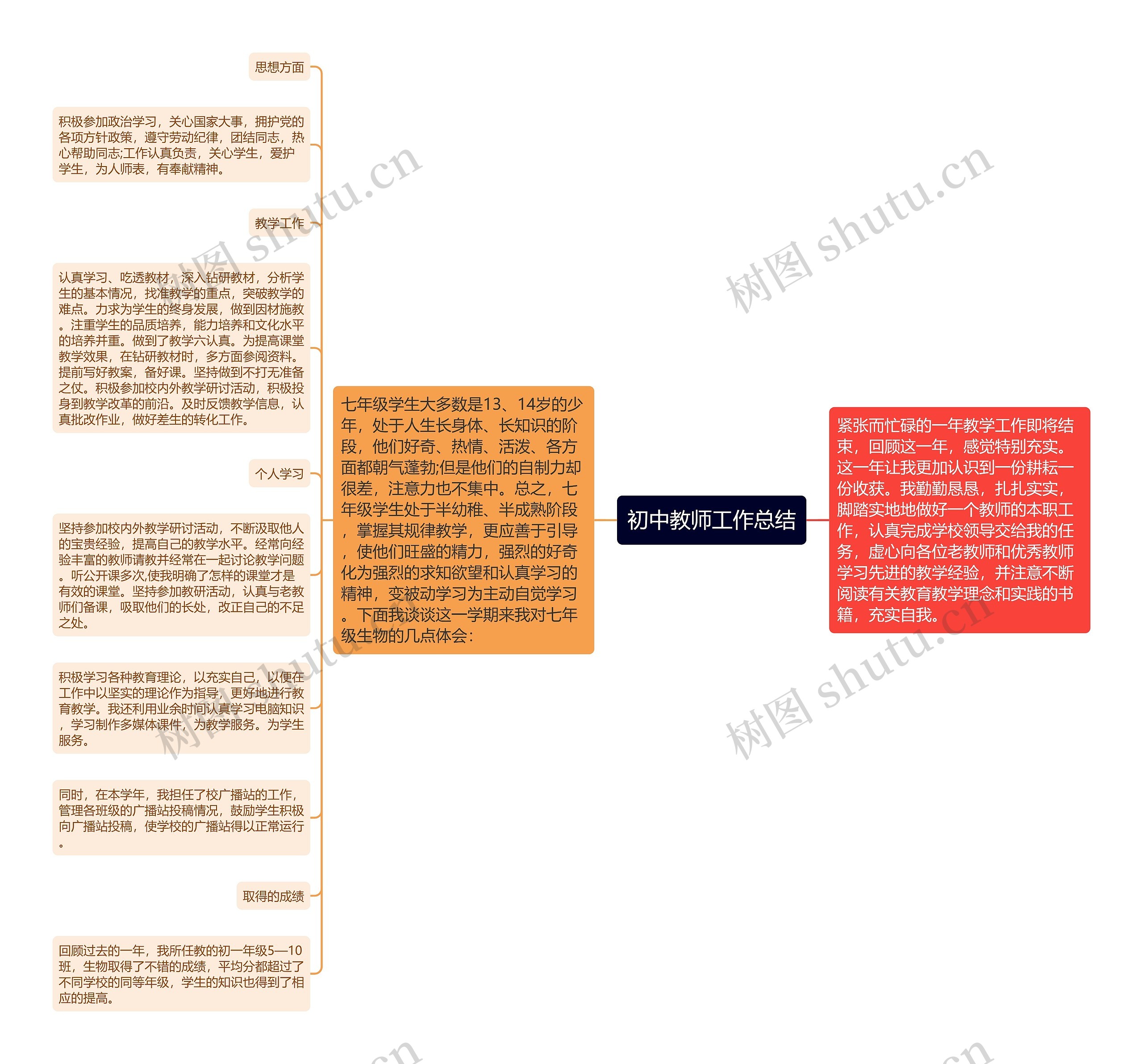 初中教师工作总结